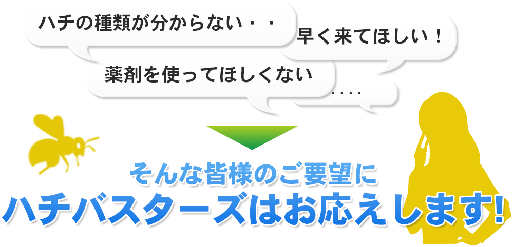 先ずはお電話にてご相談ください。ハチ駆除のプロがトラブル解決に急行します！